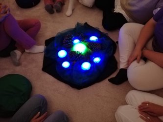 Rozvoj zručností zamestnancov